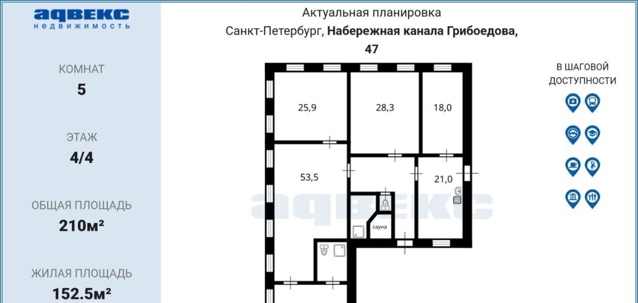 квартира г Санкт-Петербург метро Сенная Площадь наб Канала Грибоедова 47 фото 2