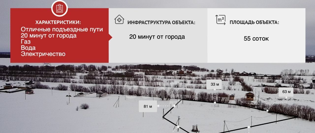 земля г Архангельск Цигломенский тер. ТСН Малое Никольское фото 1