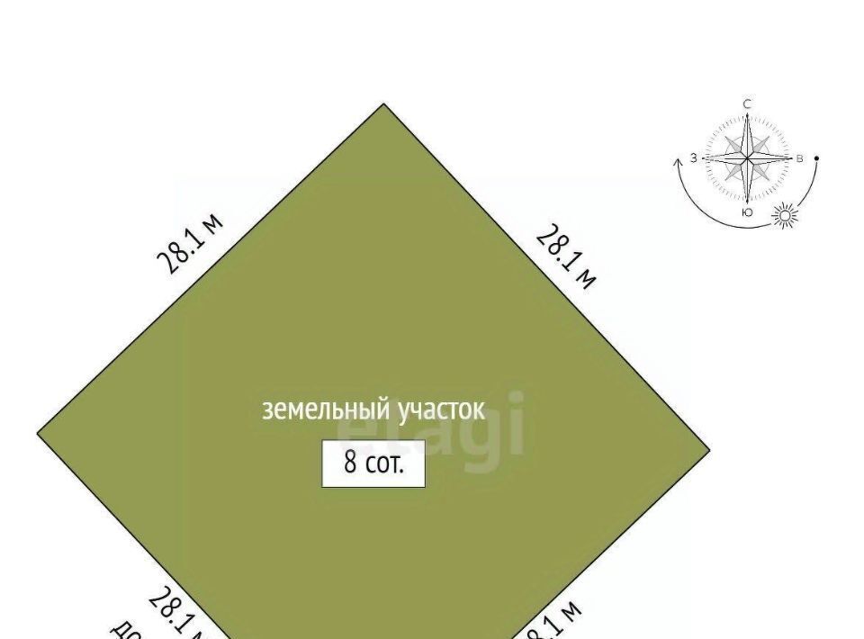 земля г Алушта с Лучистое мкр Восточный 129 фото 2