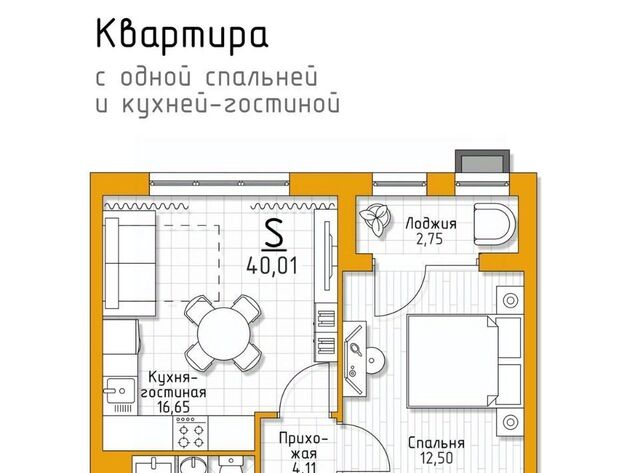 5 Баллов жилой комплекс, Тула городской округ фото