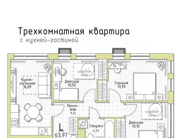 5 Баллов жилой комплекс, Тула городской округ фото