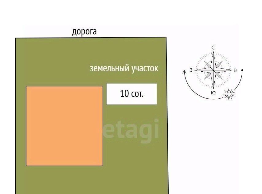 дом г Кисловодск ул Белоглинская фото 18