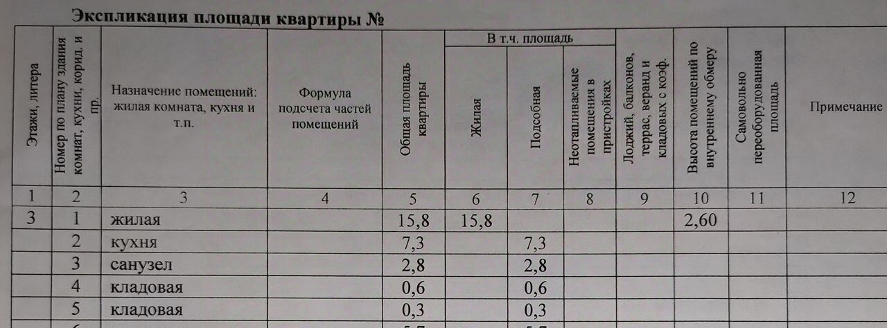 квартира г Калуга п Турынино р-н Октябрьский пер Советский 2 фото 17
