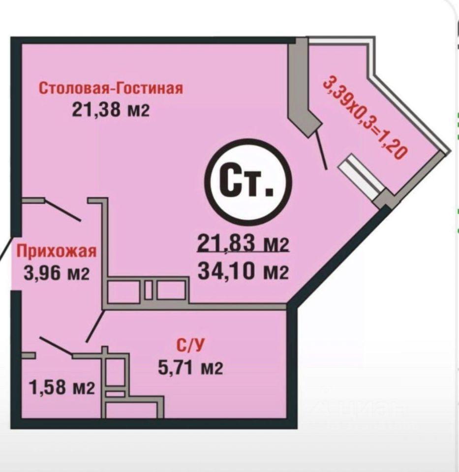 квартира г Краснодар ул Душистая 60/2 ЖК «Семейный парк» Молодёжный фото 1