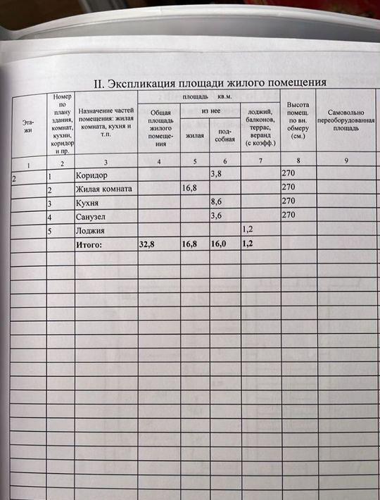 квартира г Волгоград р-н Красноармейский ул Мачтозаводская 38 фото 24