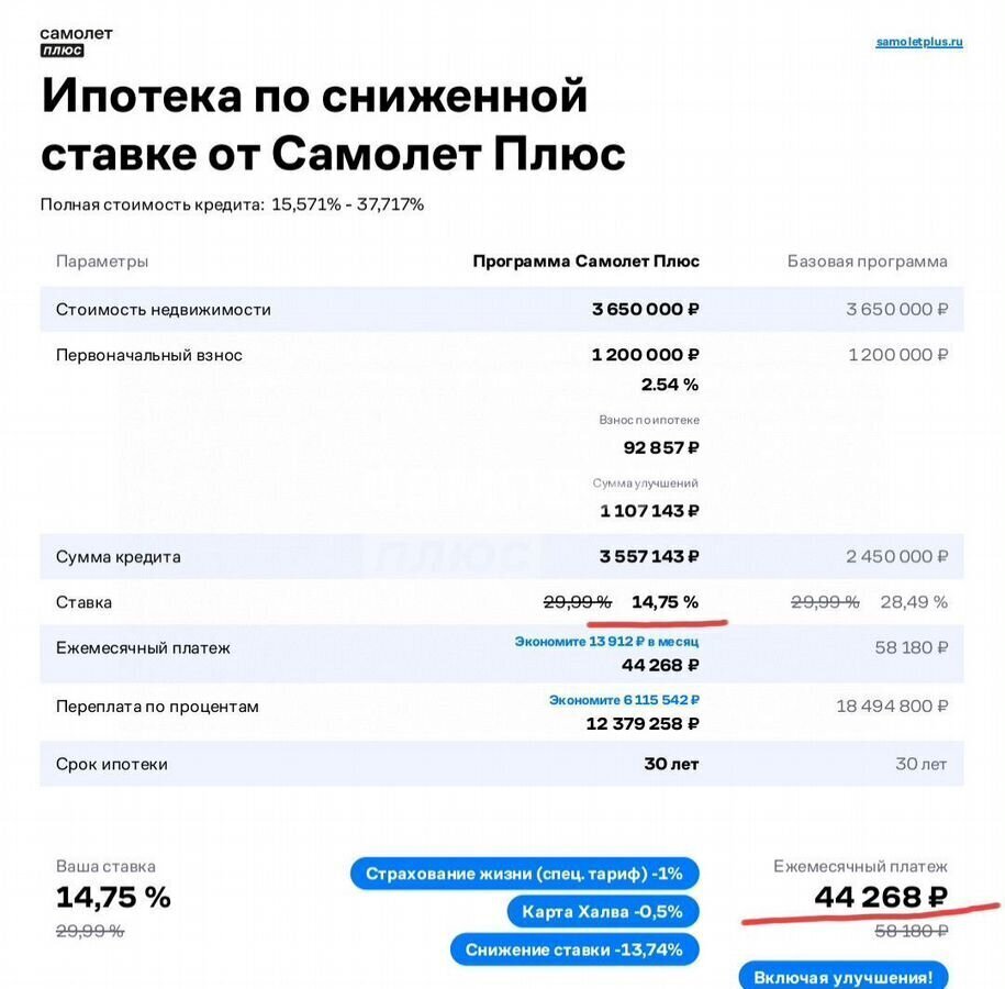 квартира г Астрахань р-н Ленинский ул Яблочкова 17 фото 13