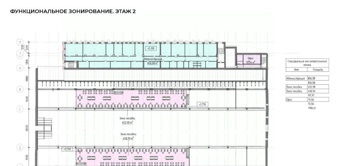 свободного назначения г Санкт-Петербург метро Елизаровская пр-кт Обуховской Обороны 36 фото 16