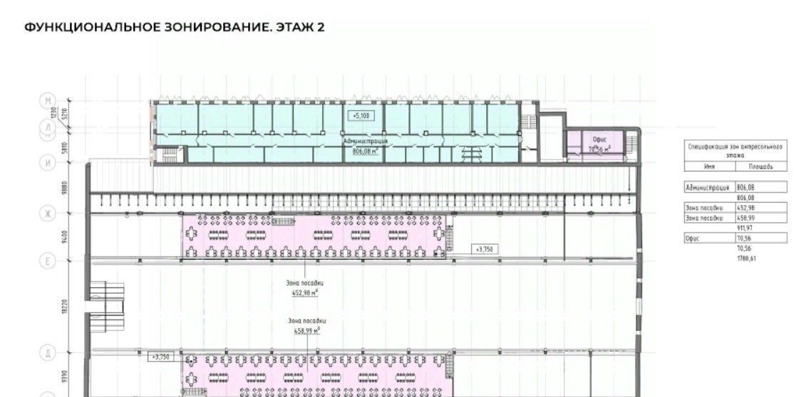свободного назначения г Санкт-Петербург метро Елизаровская пр-кт Обуховской Обороны 36 фото 27