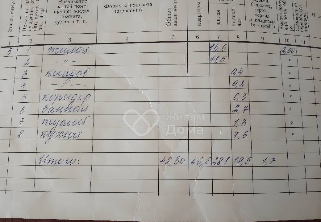 квартира г Волгоград р-н Красноармейский пр-кт им. Героев Сталинграда 39 фото 26