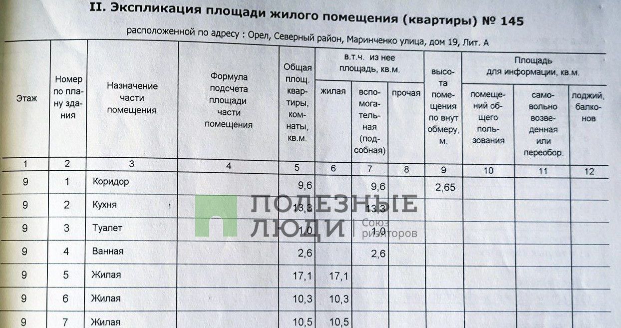 квартира г Орел р-н Северный ул Маринченко 19 фото 29