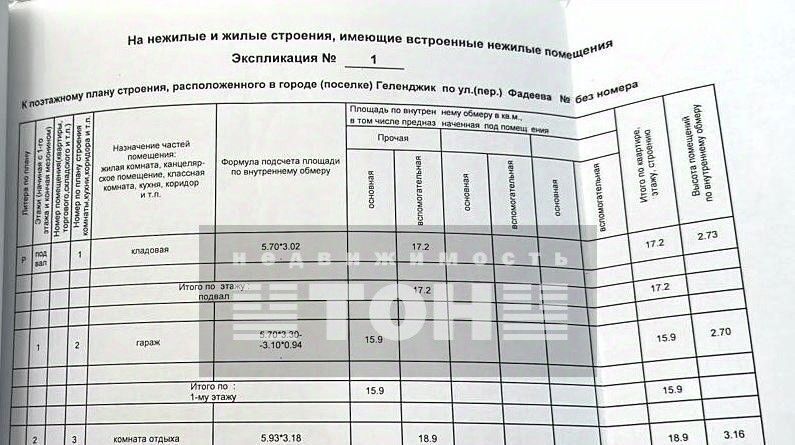 гараж г Геленджик ул Фадеева фото 9