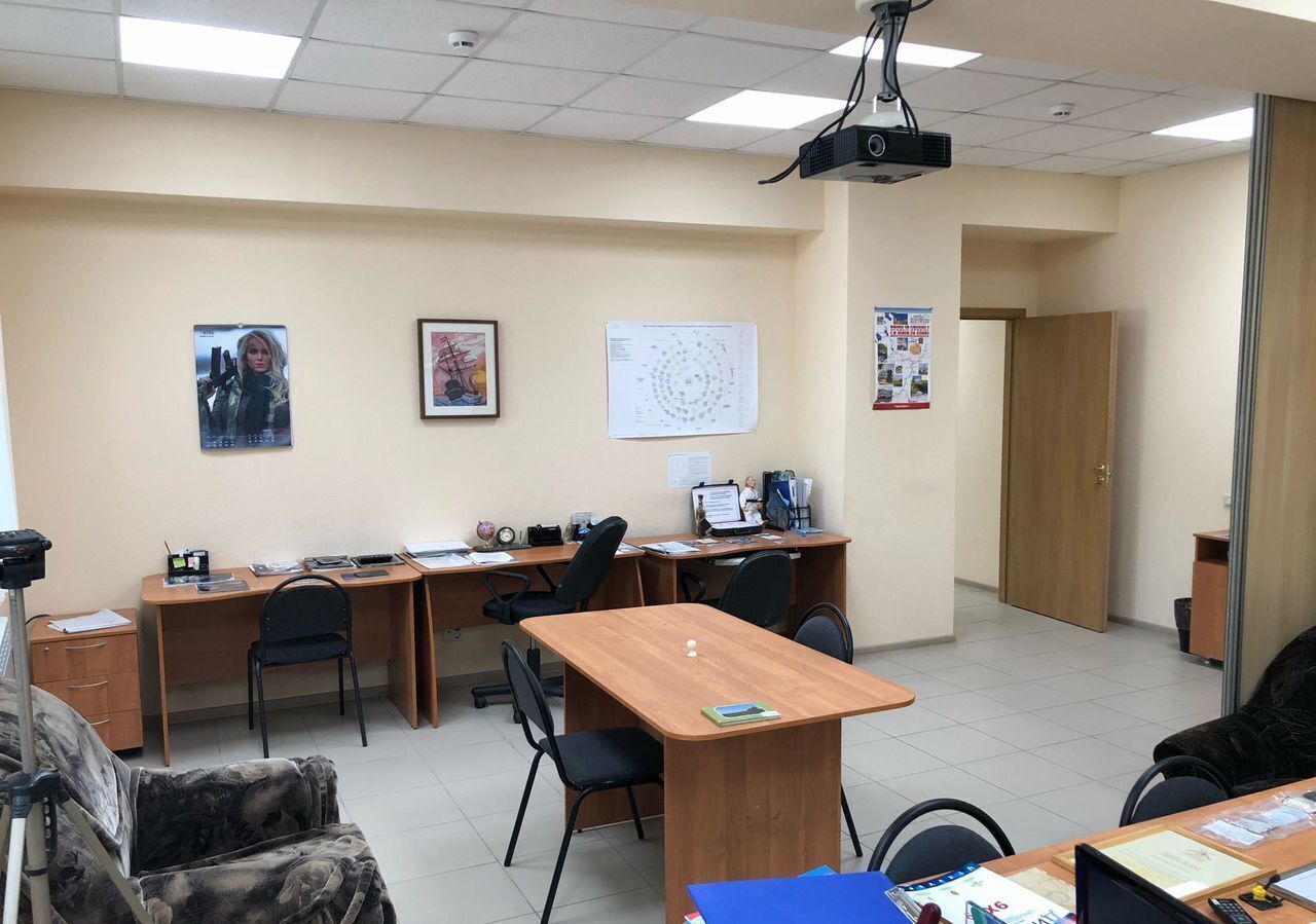 свободного назначения г Магнитогорск р-н Ленинский ул Чапаева 13 фото 3