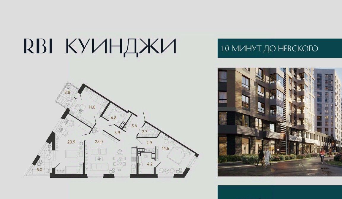 квартира г Санкт-Петербург метро Волковская ЖК «Куинджи» Аэронавт жилой комплекс фото 1