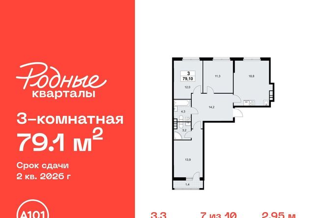 ЖК «Родные кварталы» 3/3 Филатов Луг фото