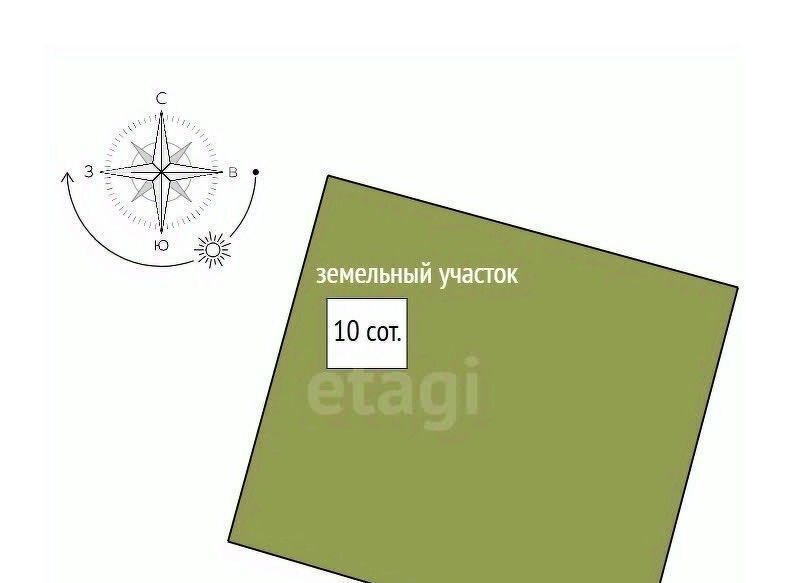 земля г Нижний Тагил р-н Ленинский ул Декабрьская 3 фото 2