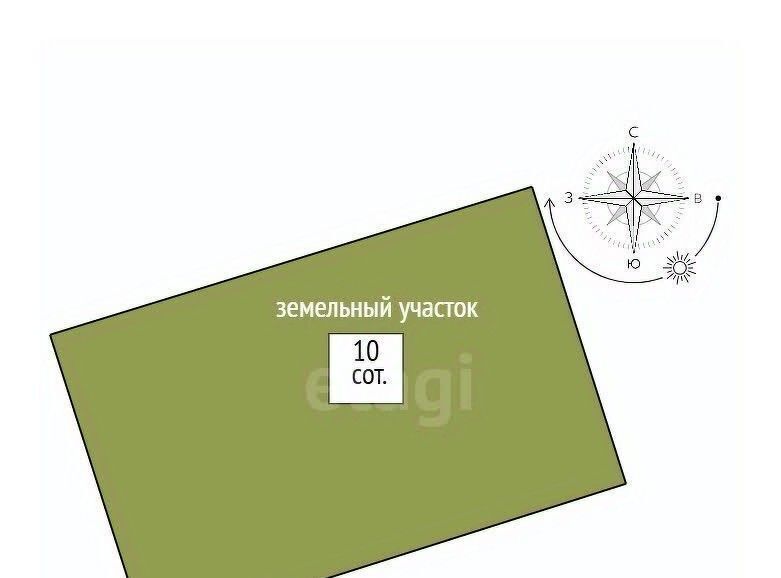 земля г Нижний Тагил р-н Тагилстроевский снт Ольховский ул Инженерная фото 2
