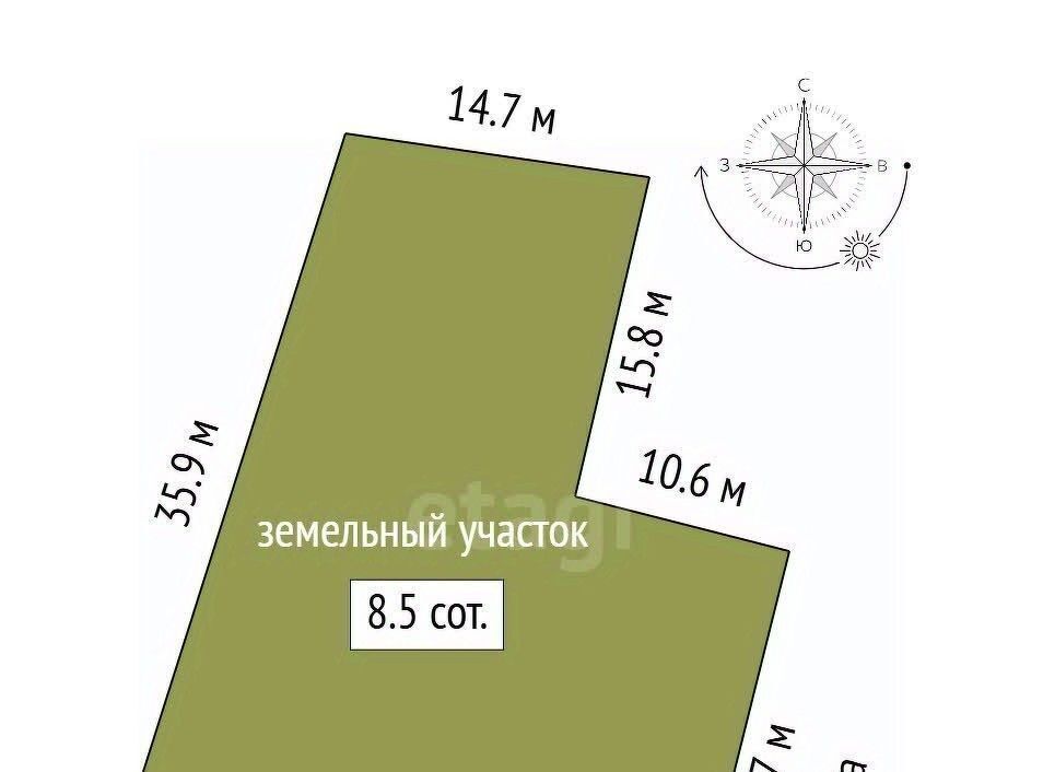 земля р-н Ленинский г Щелкино снт Энергетик-2 ул Народная садоводческо-виноградарское товарищество фото 2