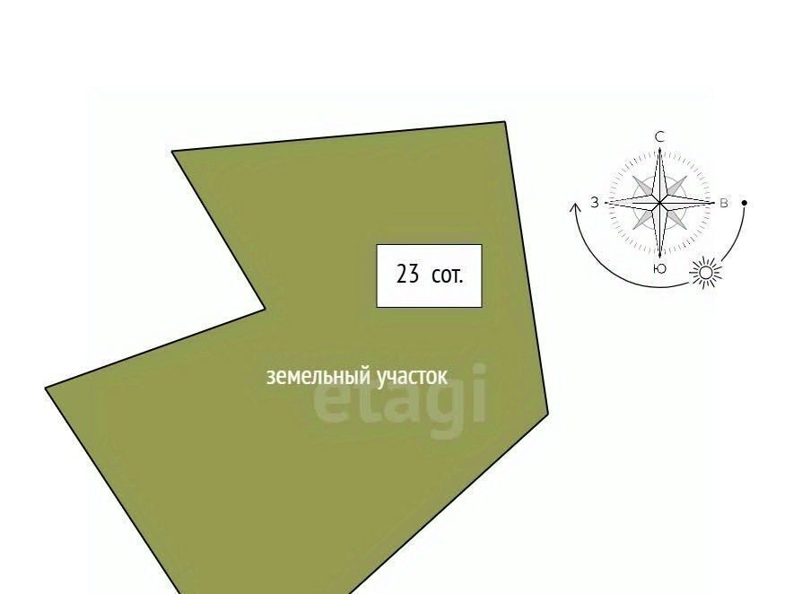земля г Нижний Тагил р-н Дзержинский ул Щорса 31 фото 2