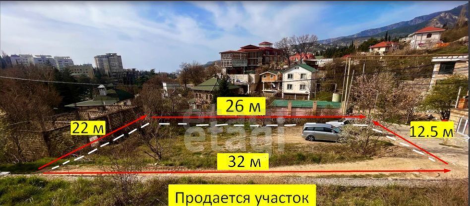 земля г Ялта ул Джафера Сейдамета имени 2 фото 1