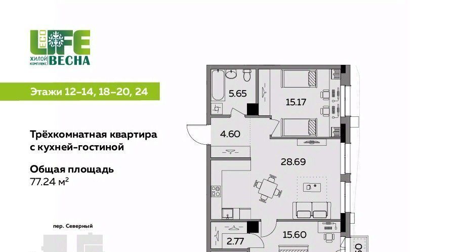 квартира г Ижевск р-н Октябрьский 12-й микрорайон Север ЖК Эко Лайф Весна жилрайон фото 1