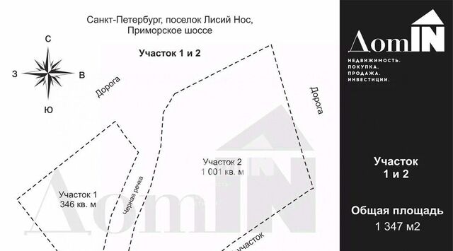 земля ул Боровая 7 Беговая фото