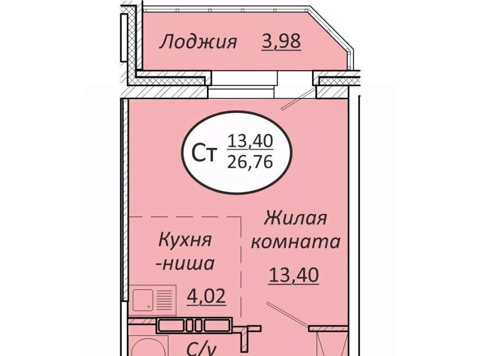 квартира г Новосибирск р-н Октябрьский Октябрьская фото 1