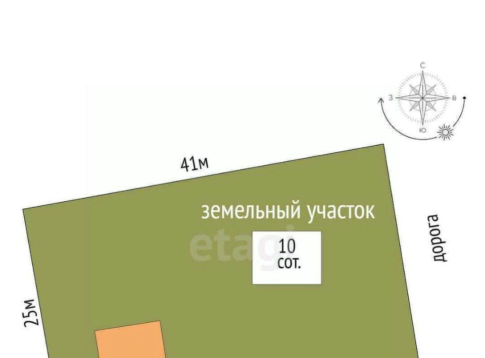 дом г Омск р-н Октябрьский СОСН Большевичка тер., аллея 5-я, 263 фото 2