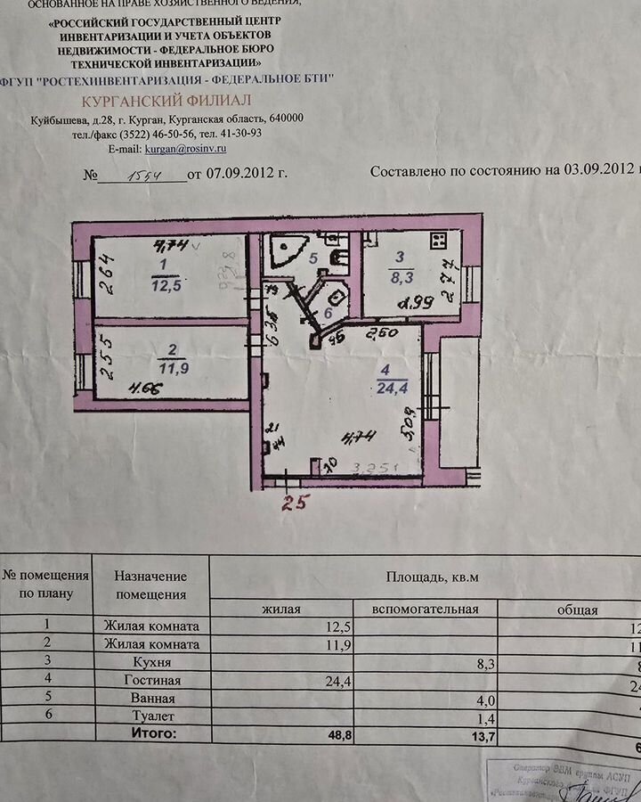 квартира г Курган Шевелёвка Центральный ул Криволапова 28а фото 1