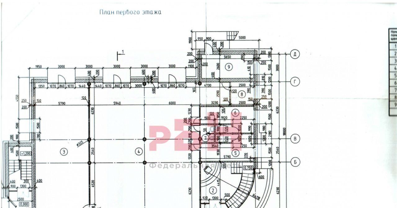 торговое помещение г Курган ул Бурова-Петрова 120т фото 13