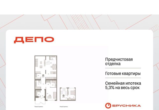 Старая Сортировка ЖК Квартал Депо Проспект Космонавтов, Сортировочный жилрайон фото