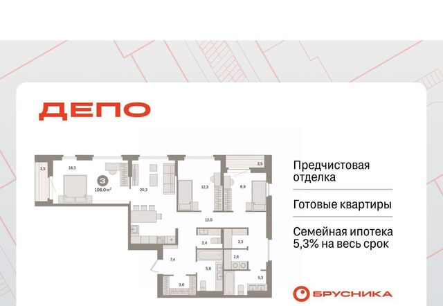 Уральская Старая Сортировка ЖК Квартал Депо Сортировочный жилрайон фото