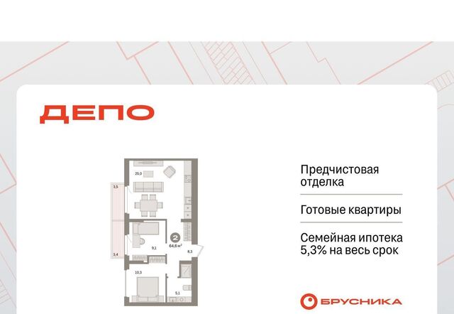 Уральская Старая Сортировка ЖК Квартал Депо Сортировочный жилрайон фото