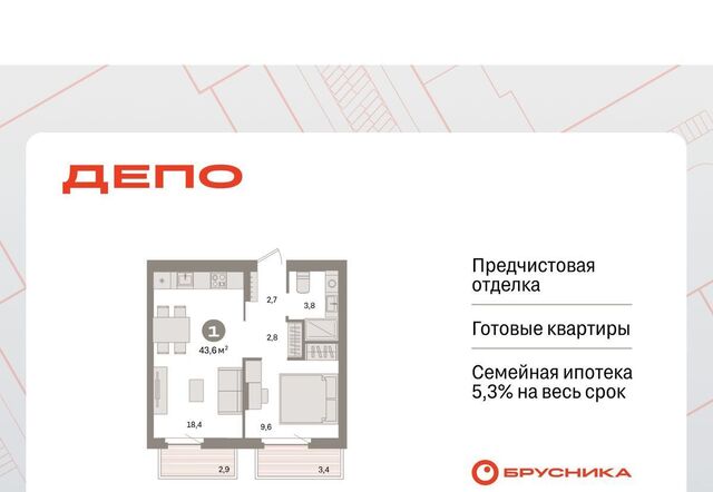 Уральская Старая Сортировка ЖК Квартал Депо Сортировочный жилрайон фото