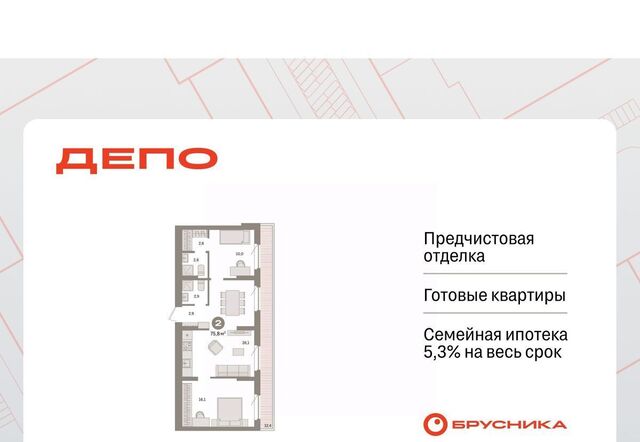 Старая Сортировка ЖК Квартал Депо Проспект Космонавтов, Сортировочный жилрайон фото