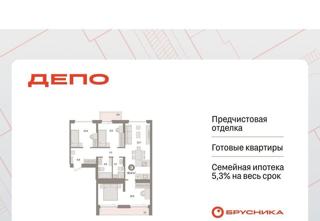 Уральская Старая Сортировка ЖК Квартал Депо Сортировочный жилрайон фото