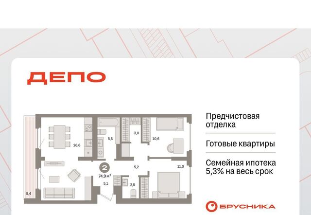 Уральская Старая Сортировка ЖК Квартал Депо Сортировочный жилрайон фото
