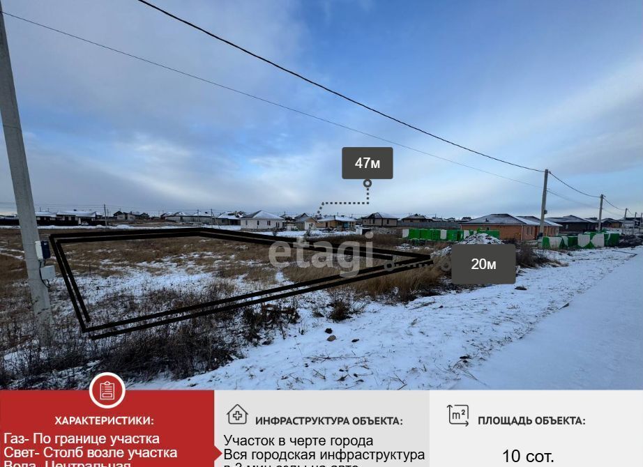 земля г Старый Оскол мкр-н Пролески фото 1