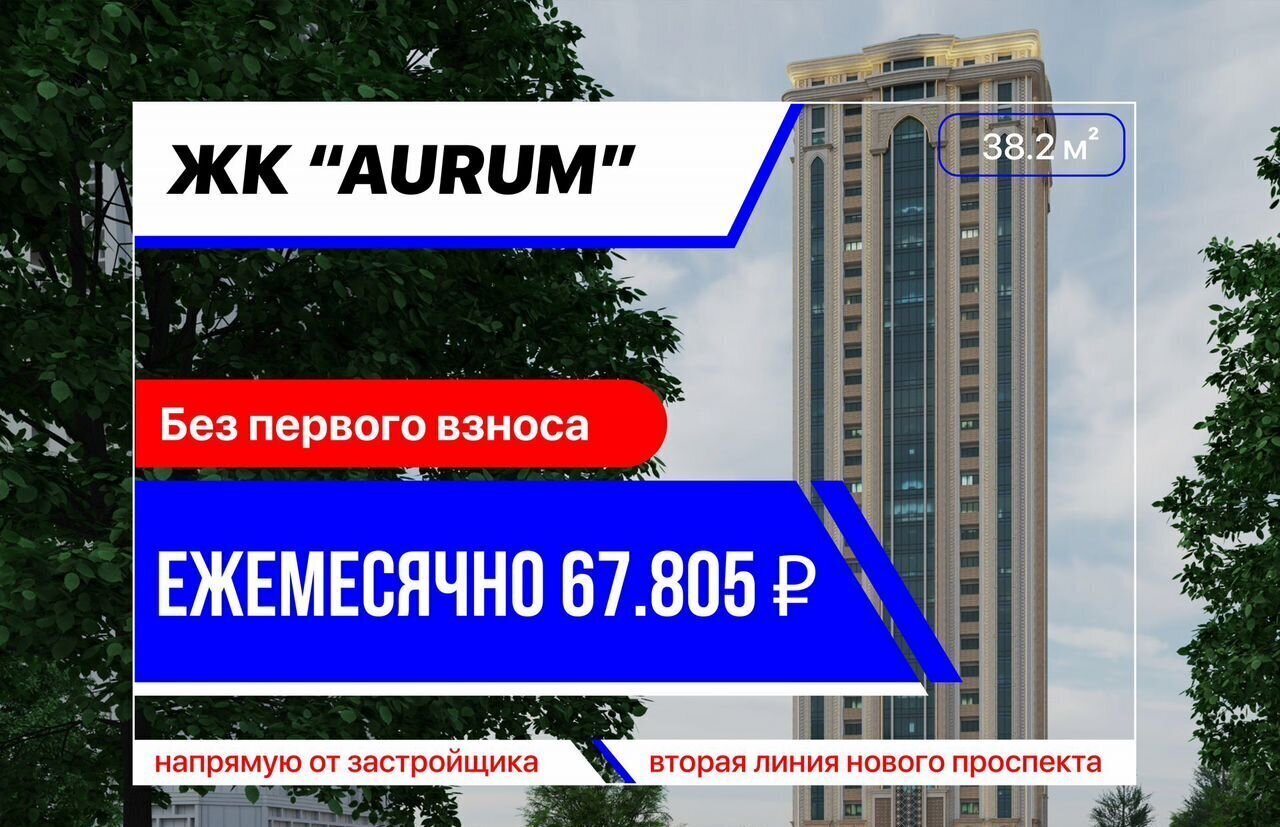квартира г Грозный Шейх-Мансуровский район фото 1