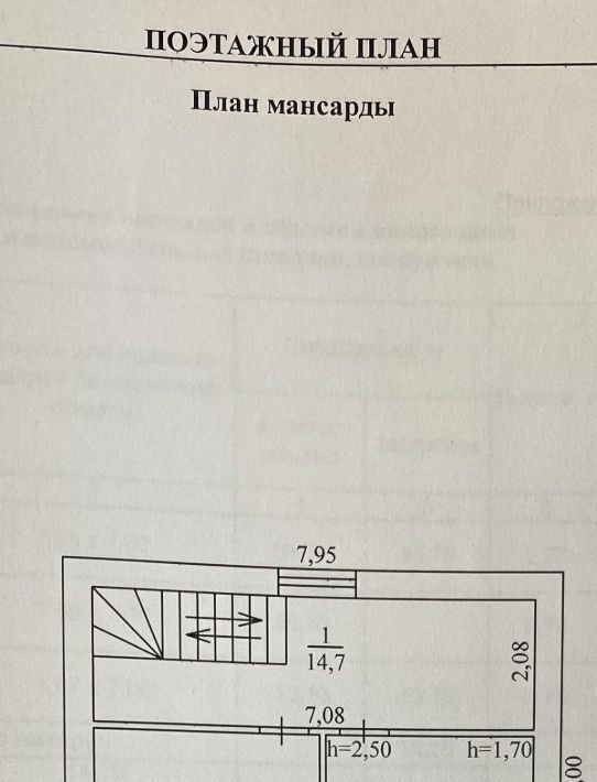дом г Кинель пгт Алексеевка снт Строитель ул 4-я Новая Алексеевка массив фото 3