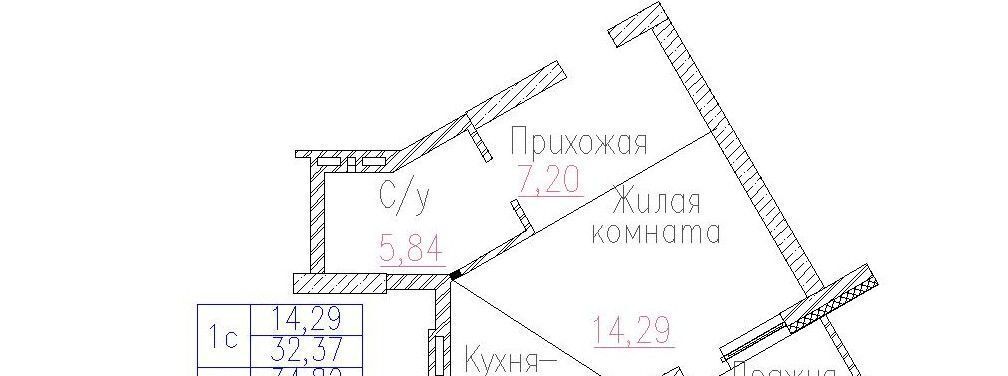 квартира г Новосибирск Маршала Покрышкина ЖК «Демьяна Бедного, 73» фото 1