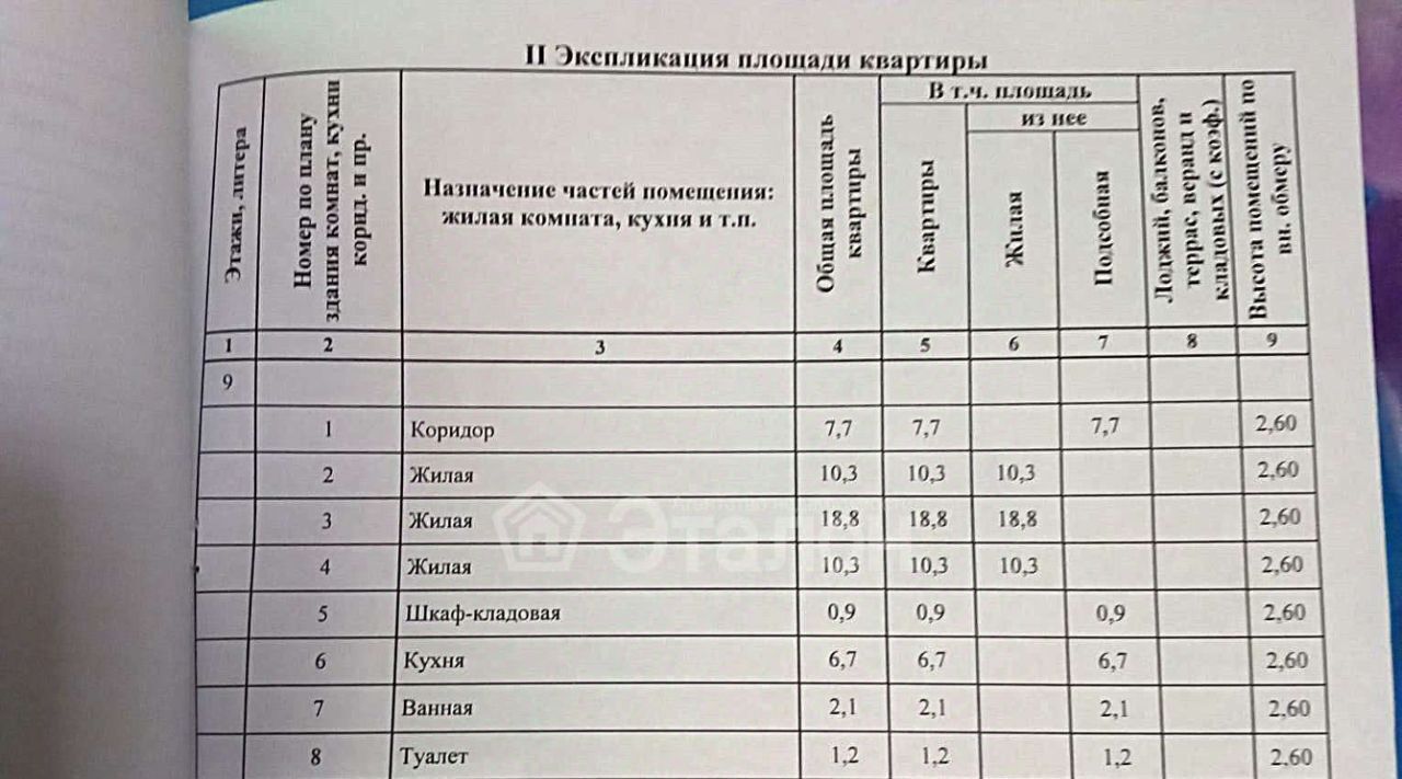квартира г Волгоград р-н Тракторозаводский ул им. Грамши 47 фото 24