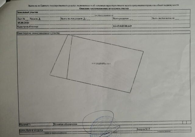 Республика Татарстан Татарстан, муниципальное образование Альметьевск, СТ Буровик-1 фото
