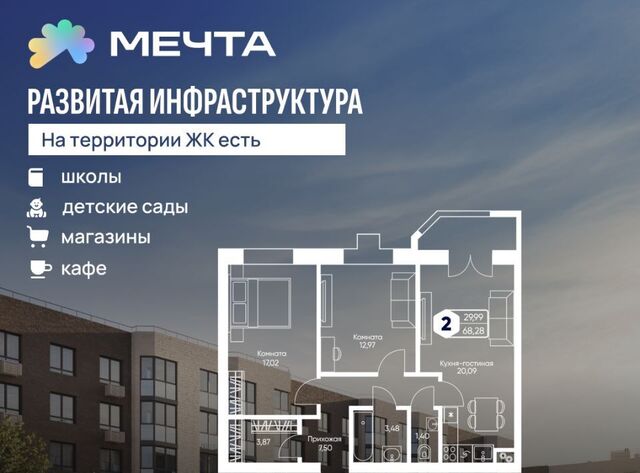 КП Мечта Лобня фото