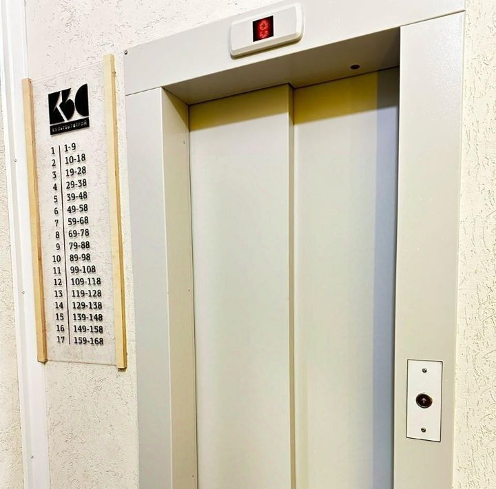 квартира г Красноярск р-н Кировский ул Аральская 51 ЖК «Мичурино» фото 5