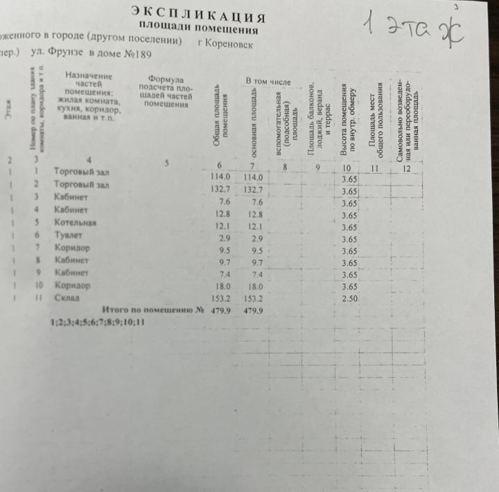 торговое помещение р-н Кореновский г Кореновск ул Фрунзе 189 фото 7