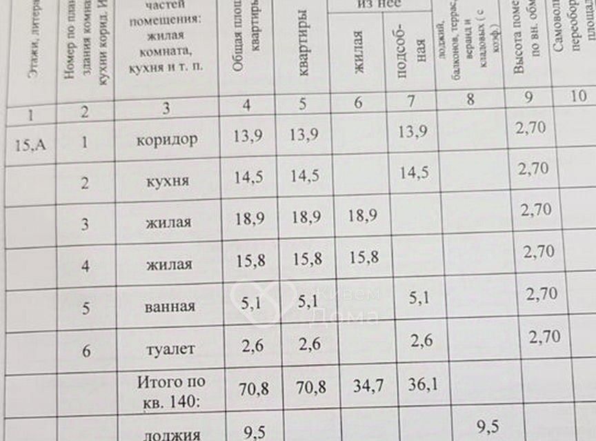 квартира г Волгоград р-н Центральный ул Новороссийская 2к фото 6