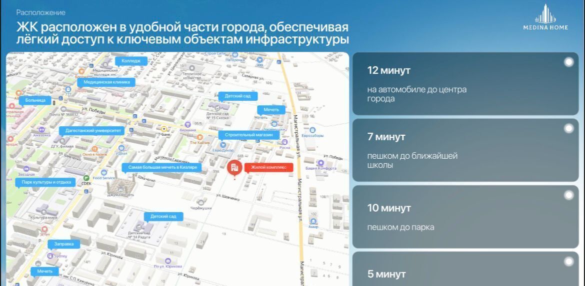 квартира г Кизляр ул Шевченко 41 фото 12