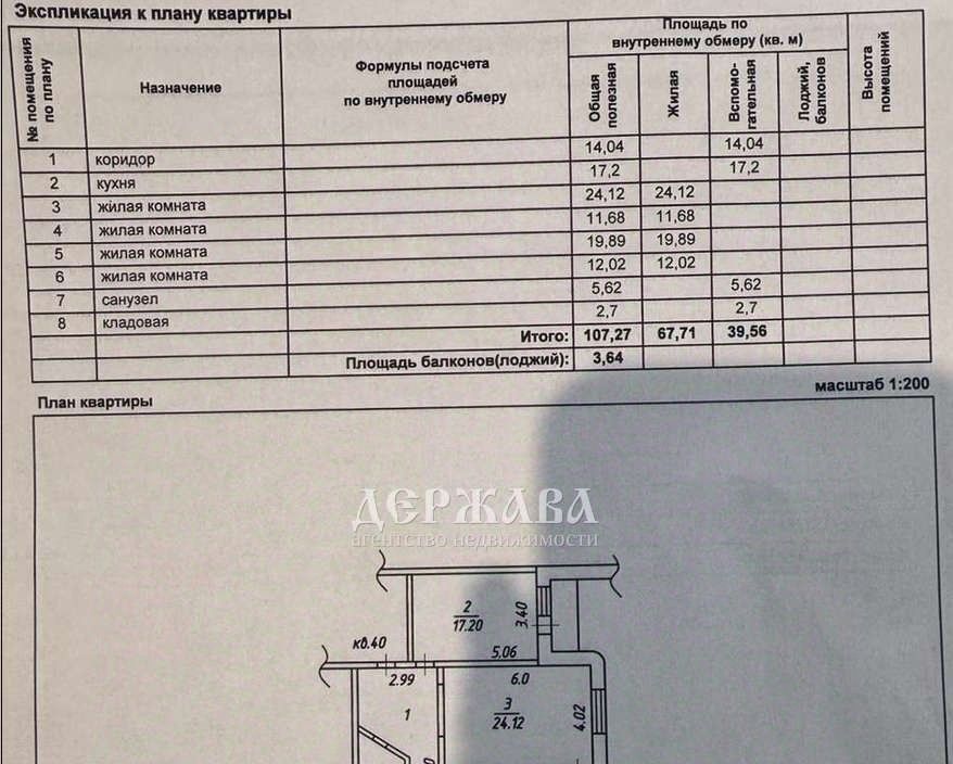 квартира г Старый Оскол мкр Королева 37 фото 16