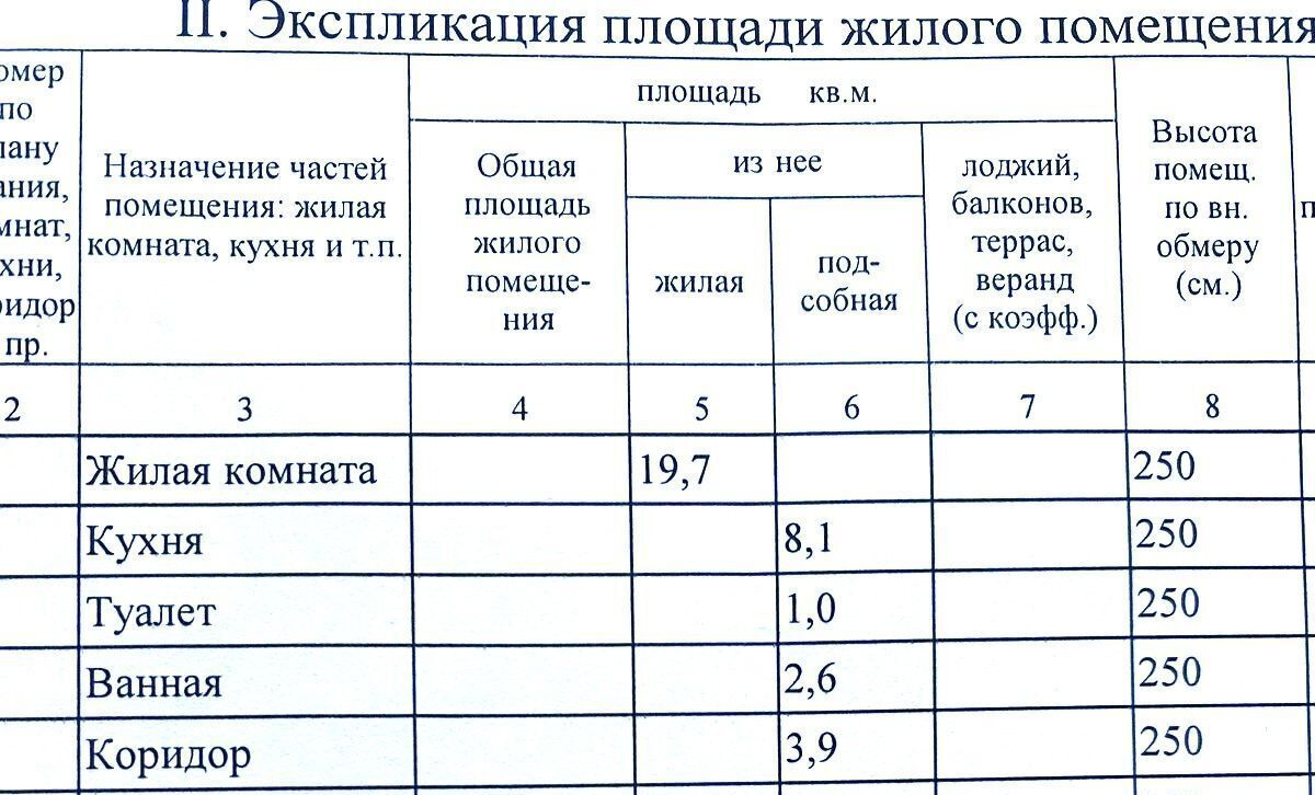квартира г Волгоград р-н Красноармейский ул им. Панферова 10 фото 26