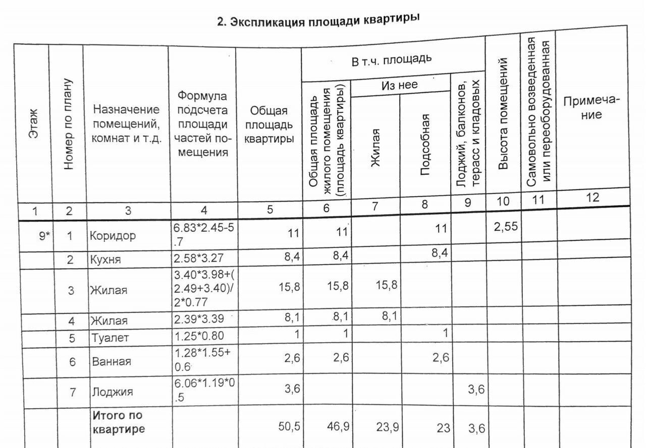 квартира г Стерлитамак Солнечный ул Артема 147 фото 20